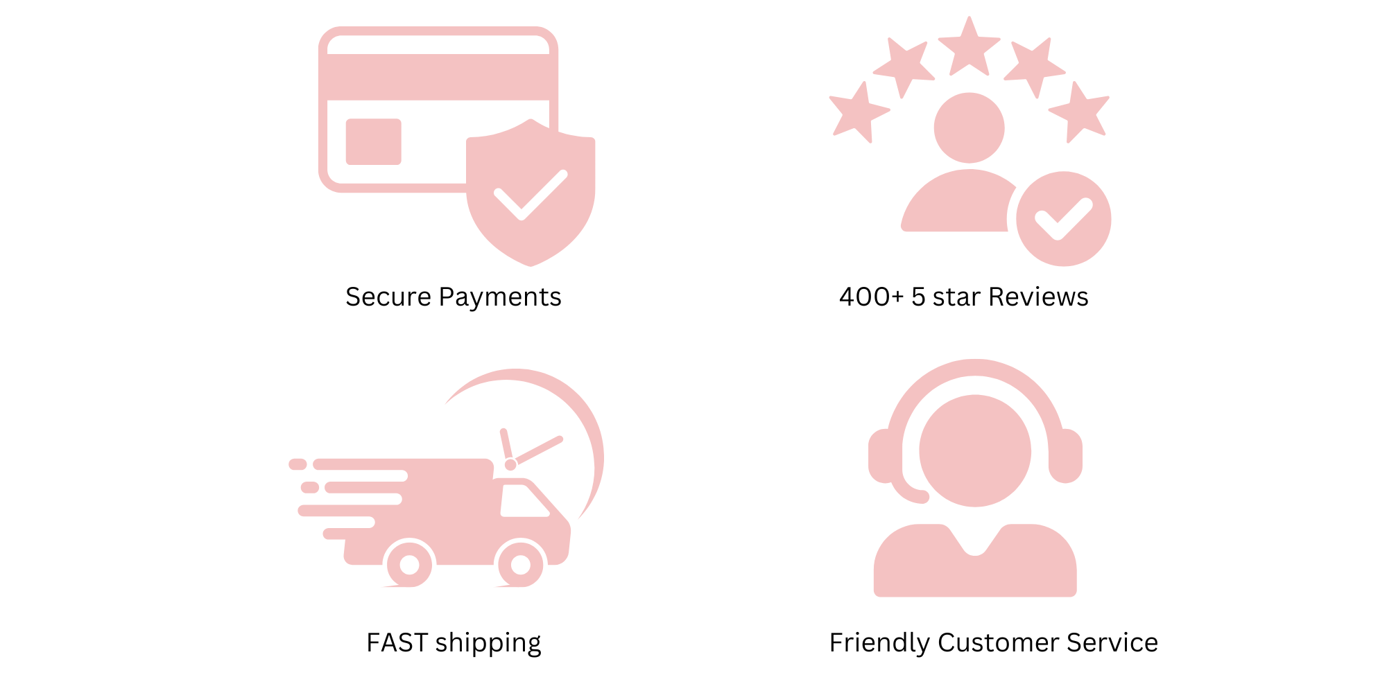 Illumaluxe service icons highlighting secure payments, fast shipping, 400+ five-star reviews, and friendly customer support